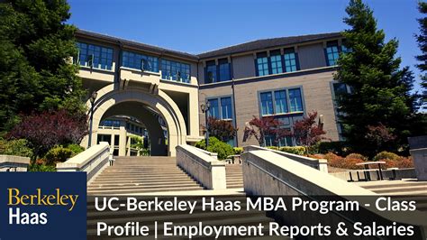 Is the UC Berkeley Online MBA Right for You? A Comprehensive Guide