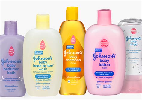Johnson & Johnson (JNJ) Stock Price: Analysis, Trends, and Future Outlook