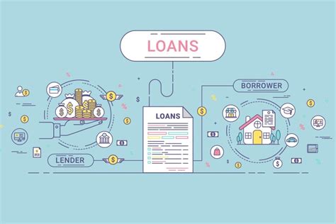 Navigating Sallie Mae Student Loans: A Comprehensive Guide