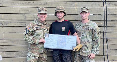 Secure Your Future: ROTC Scholarships
