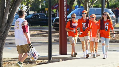 Understanding Clemson Tuition Out of State: A Comprehensive Guide