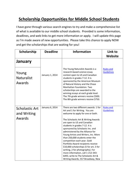 Unlocking Opportunities: Your Guide to Middle School Scholarships