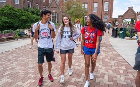 Unlocking Your Potential: A Guide to University of Dayton Scholarships